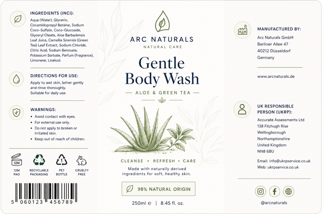Labelling 1024x683
